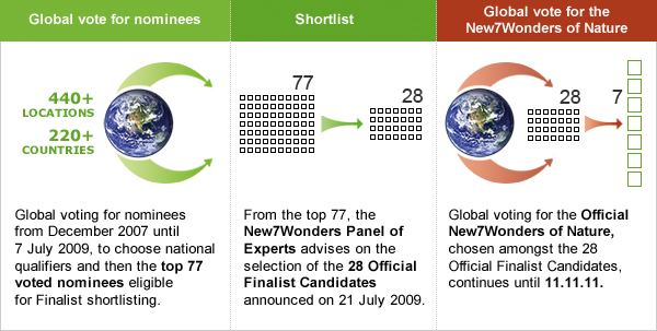 n7w_nature_hvw_2011_04